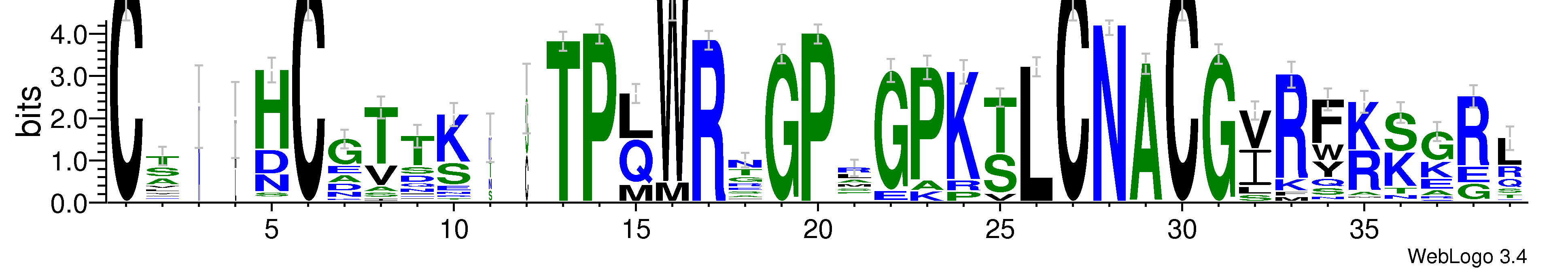 domain alignment logo