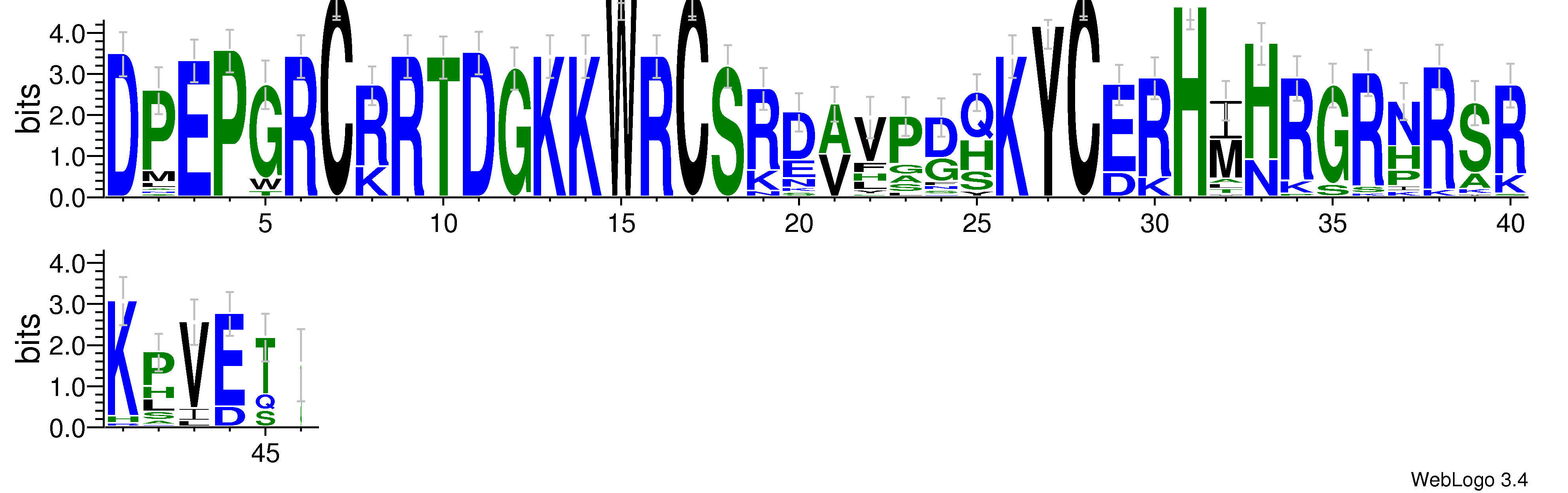 domain alignment logo