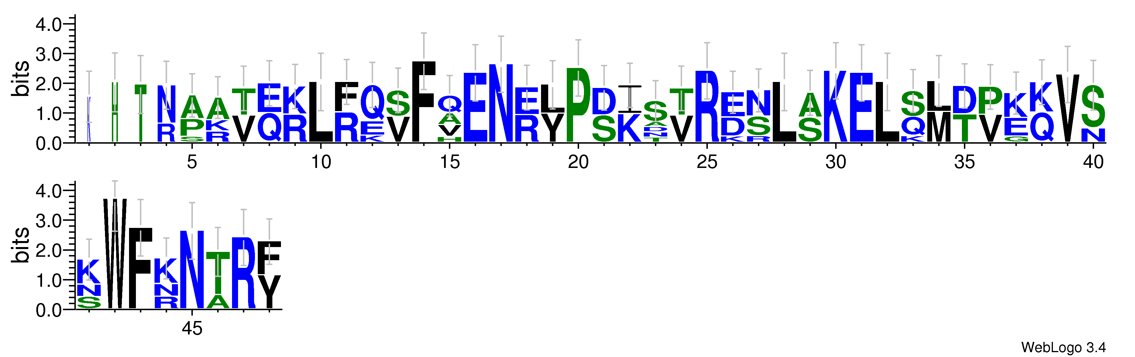 domain alignment logo