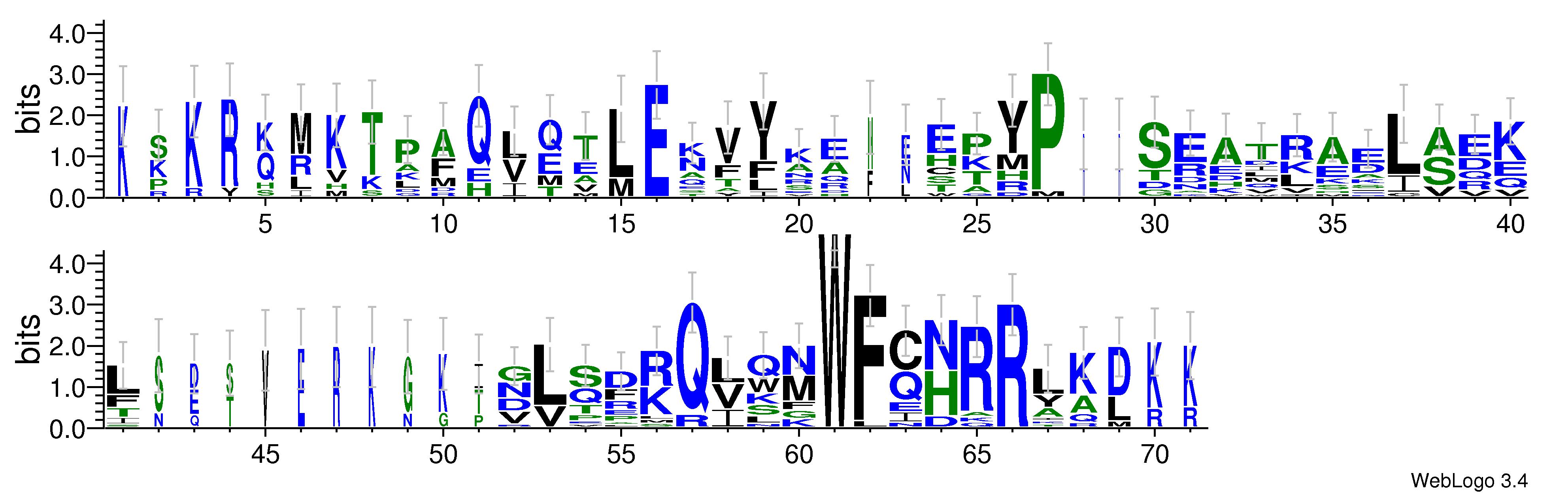 domain alignment logo