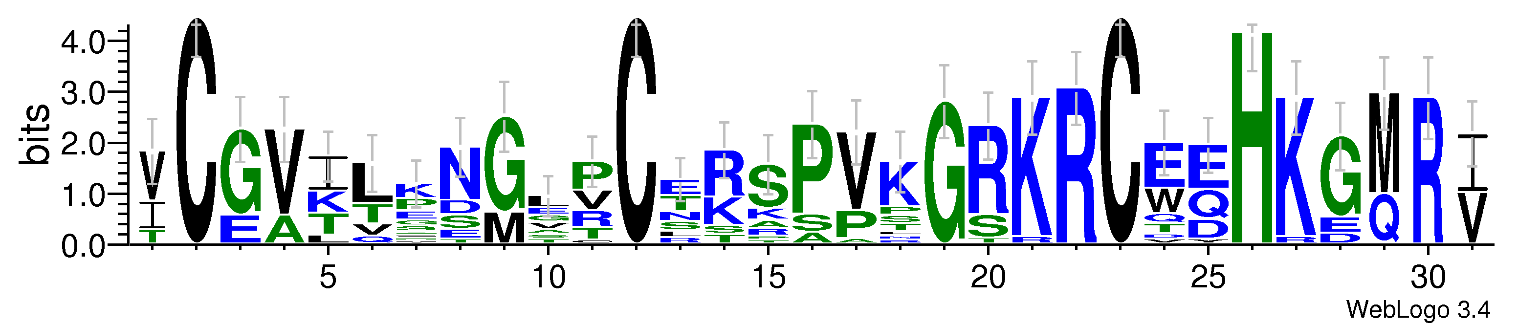 domain alignment logo