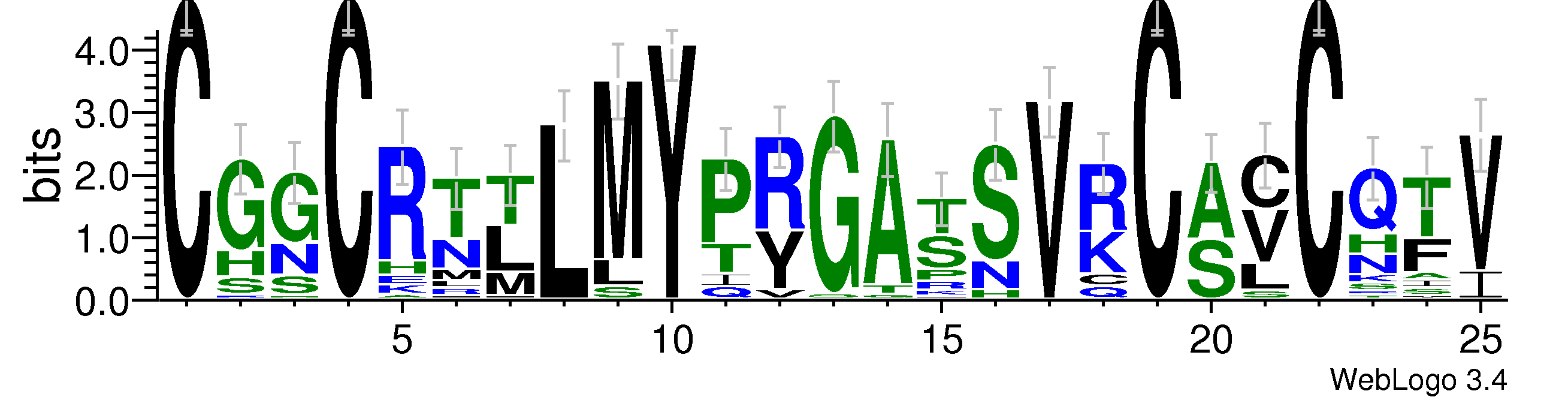 domain alignment logo