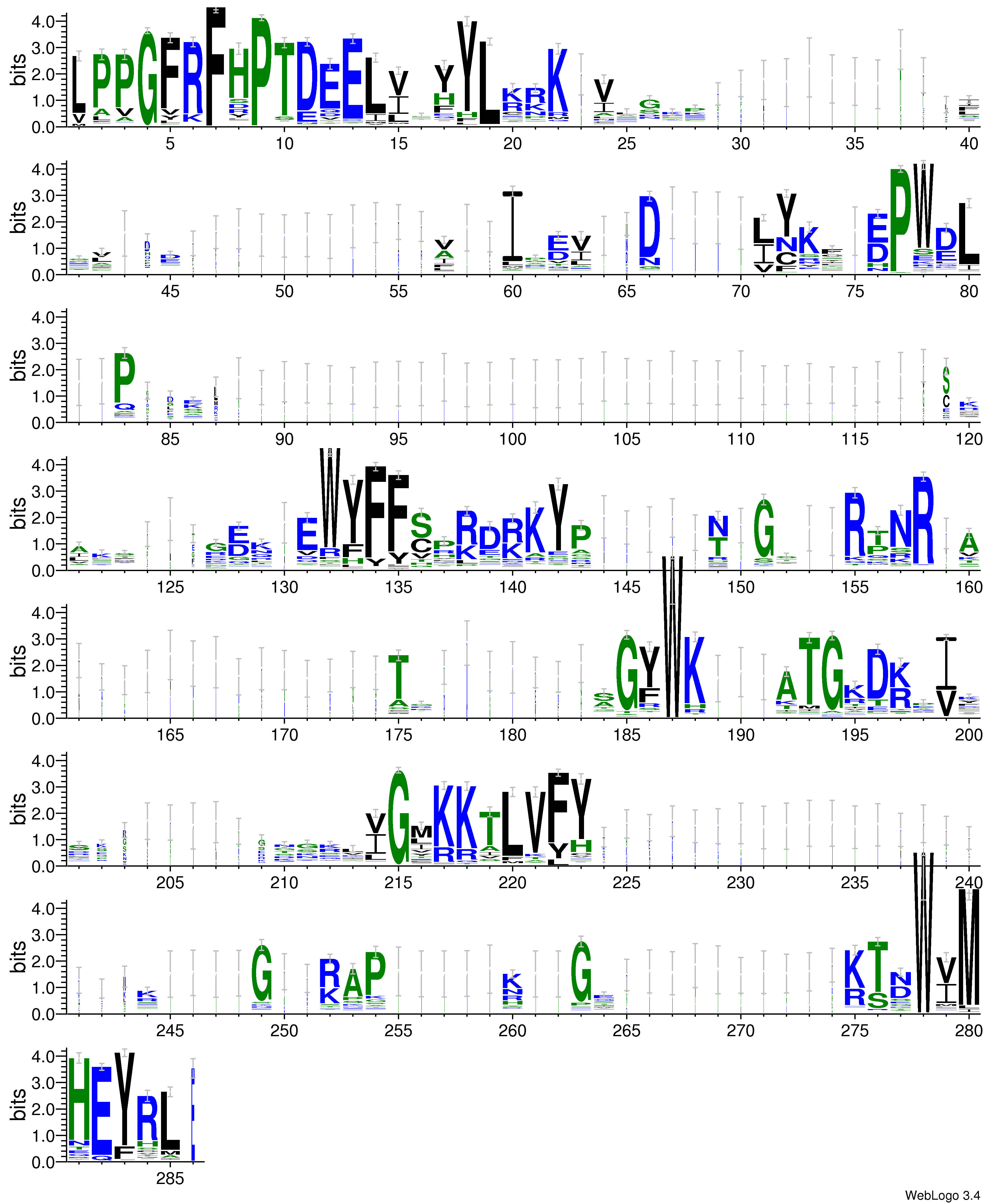 domain alignment logo