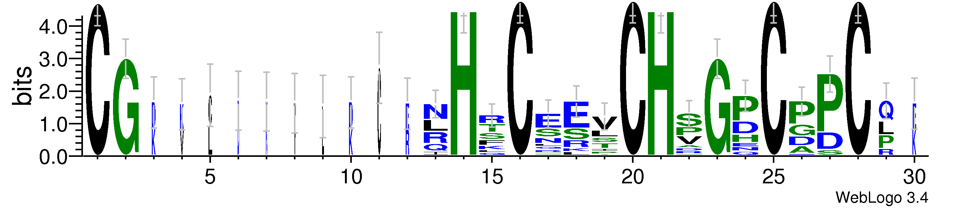domain alignment logo