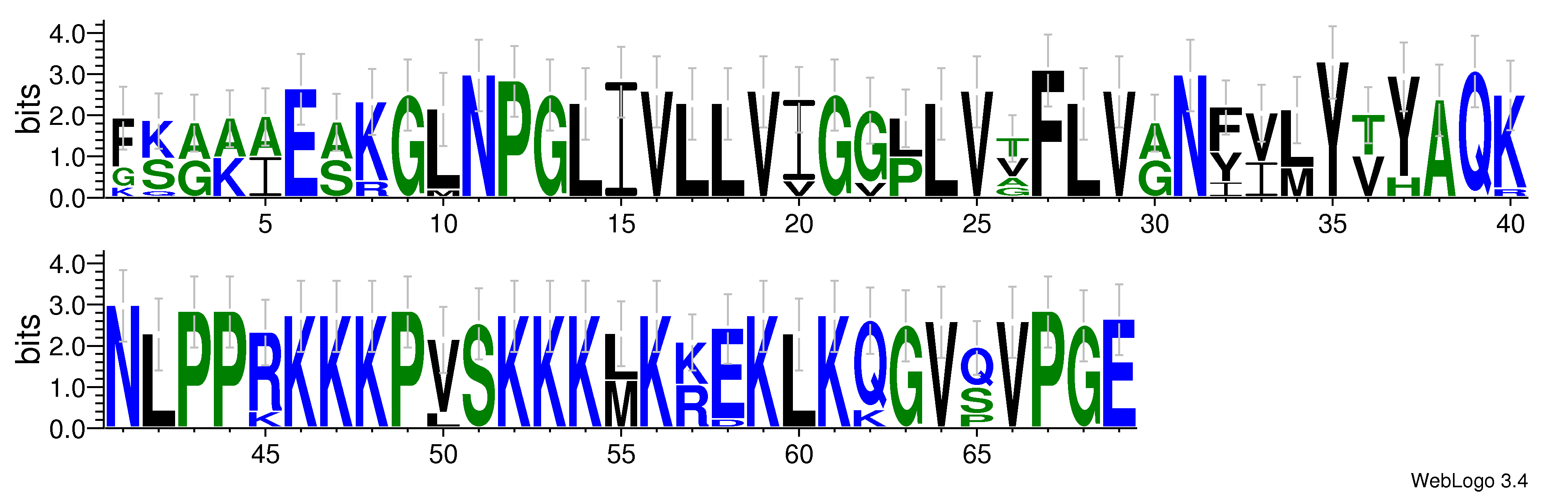 domain alignment logo
