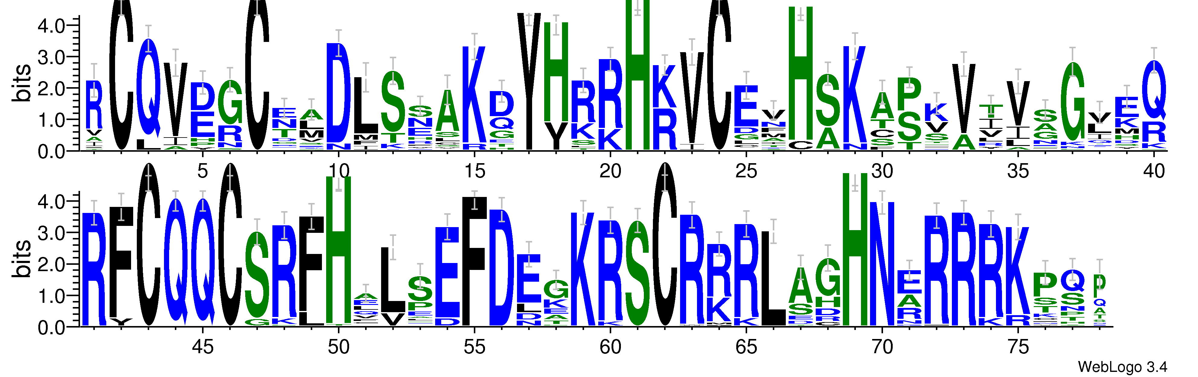 domain alignment logo
