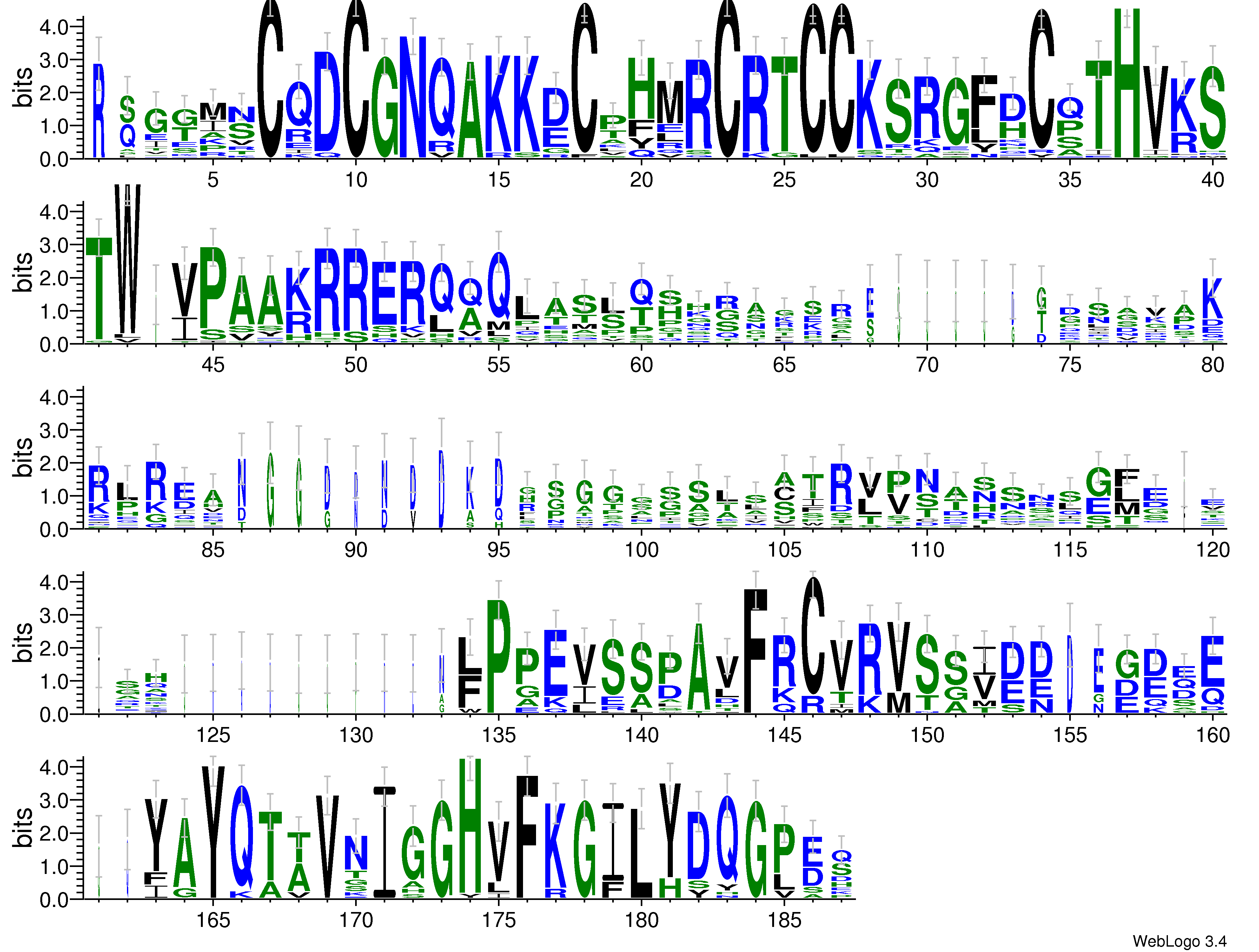 domain alignment logo
