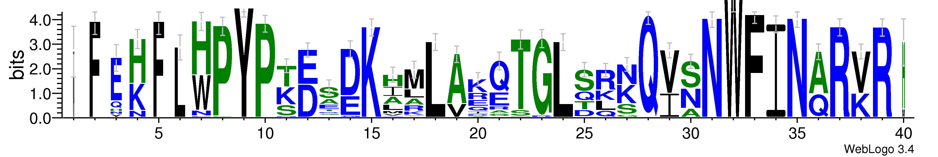 domain alignment logo