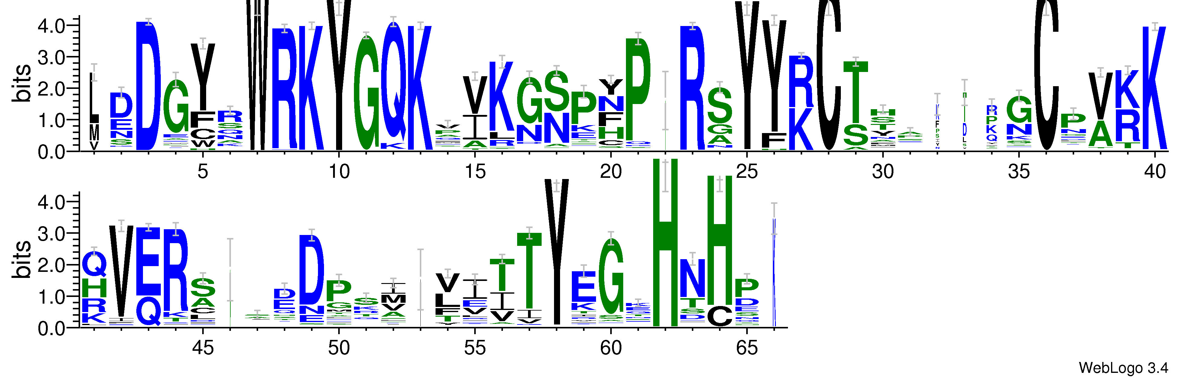 domain alignment logo