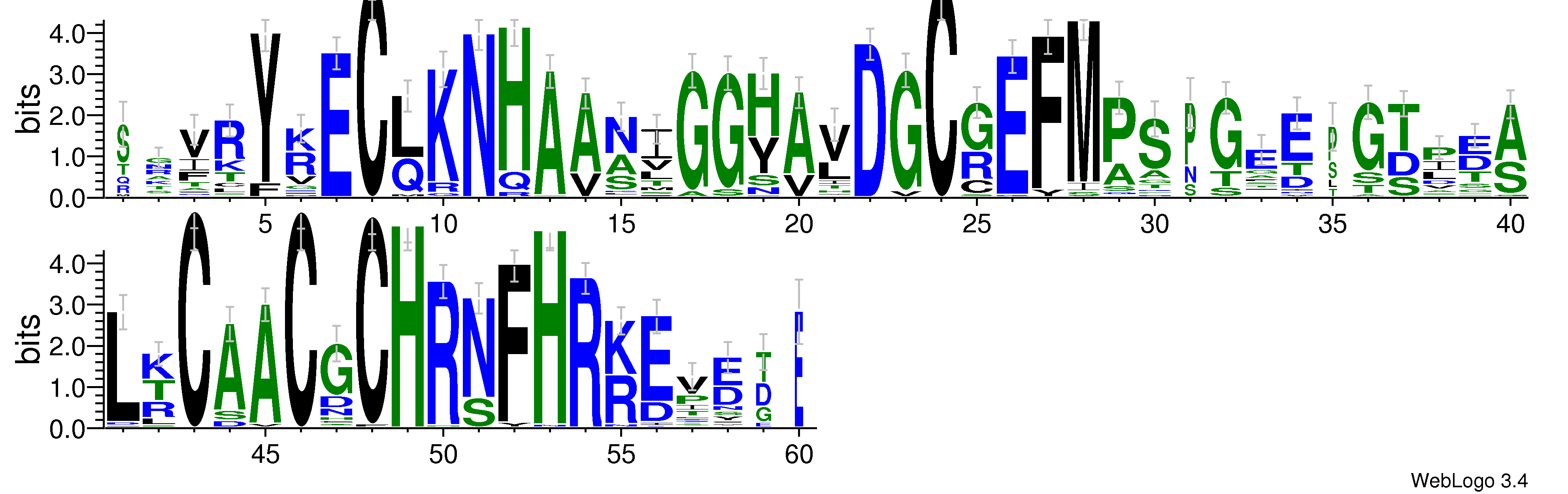 domain alignment logo