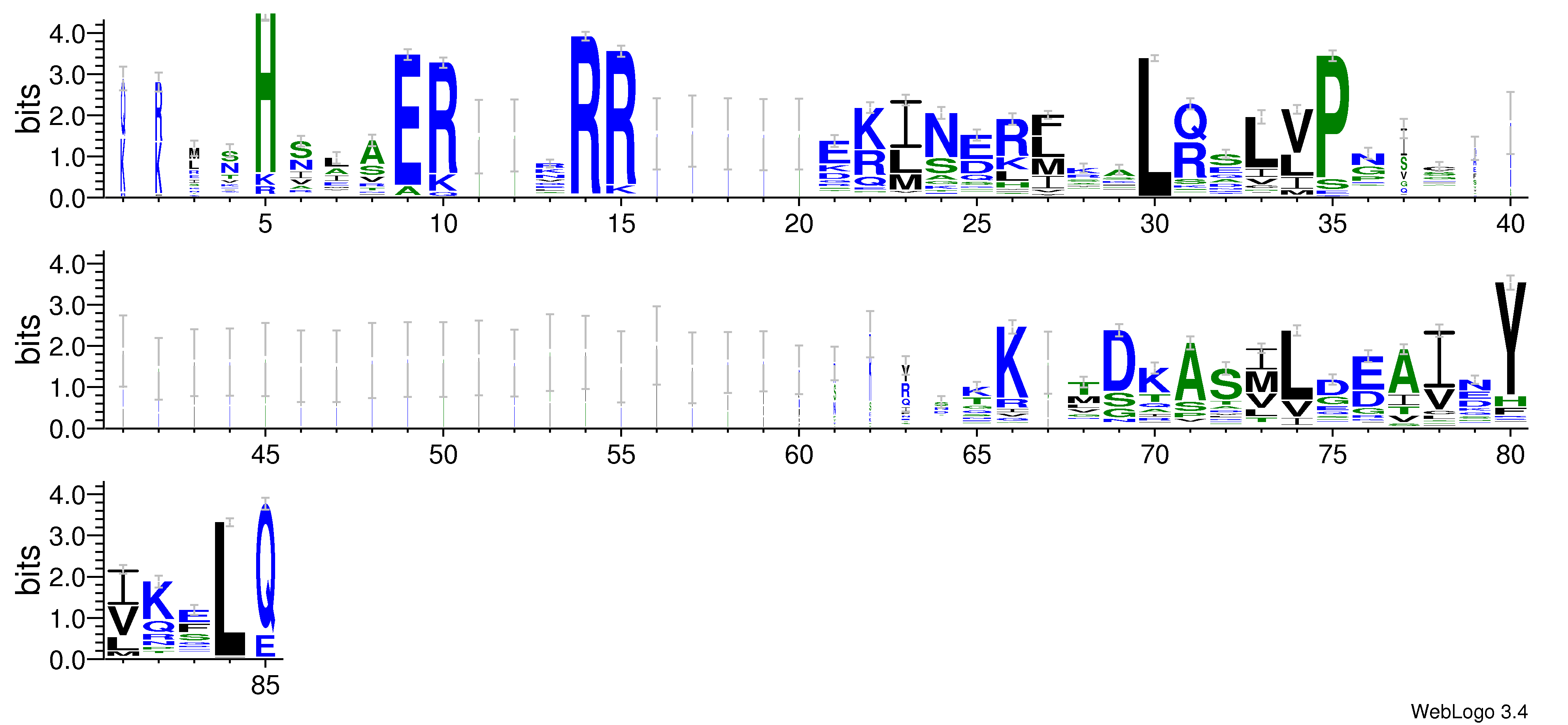 domain alignment logo