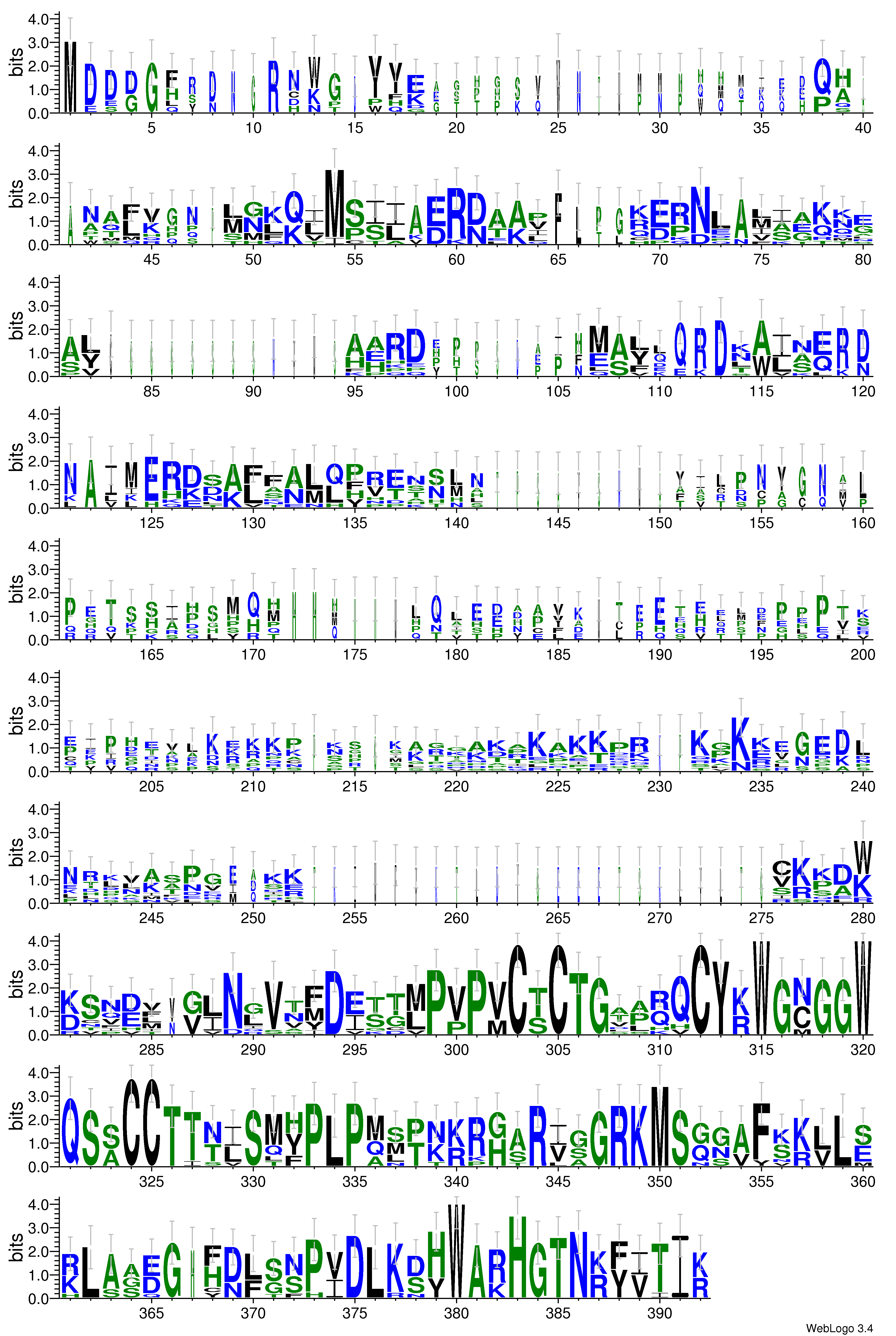 domain alignment logo