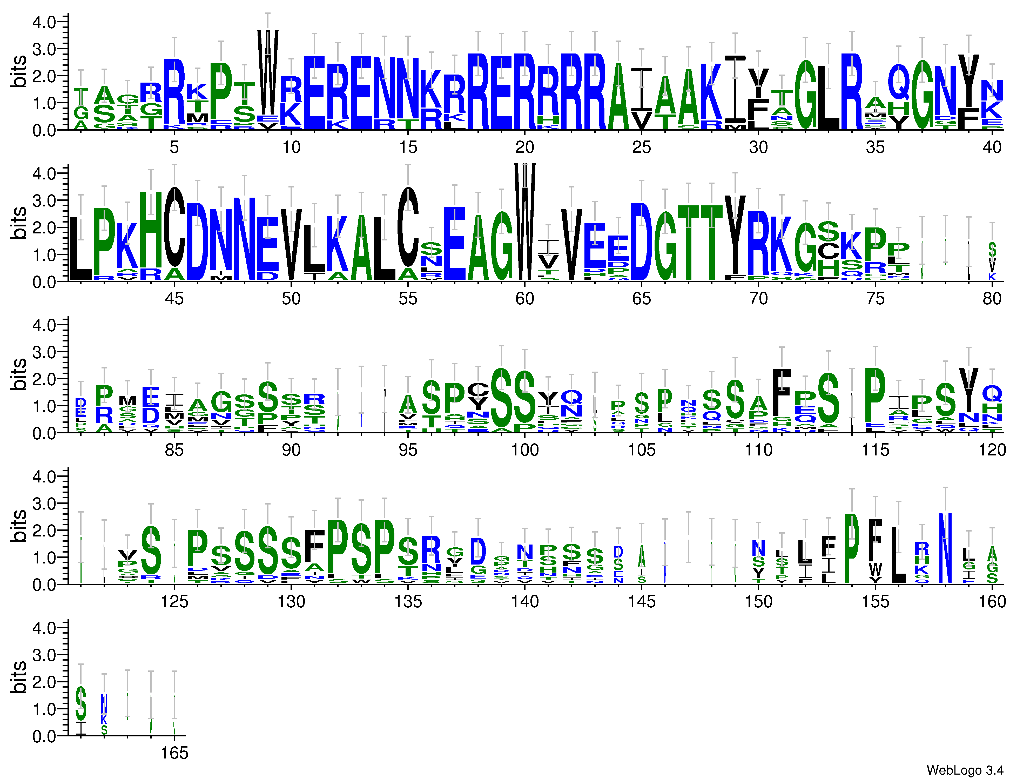 domain alignment logo