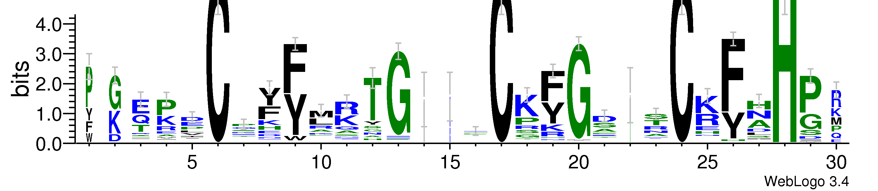 domain alignment logo