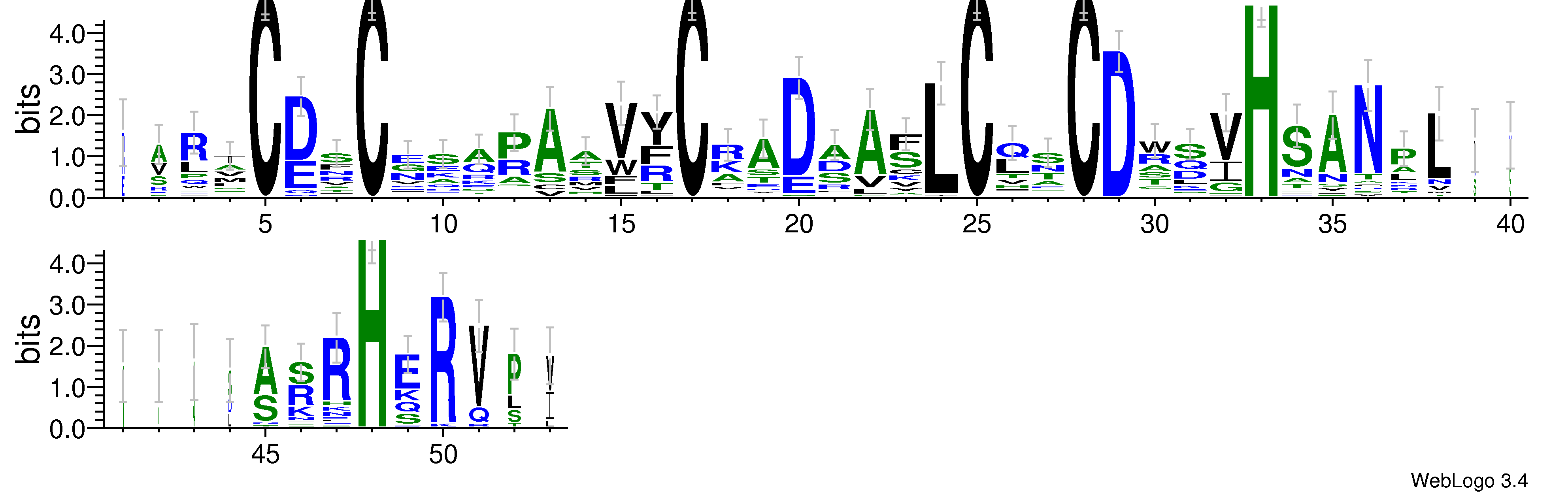 domain alignment logo