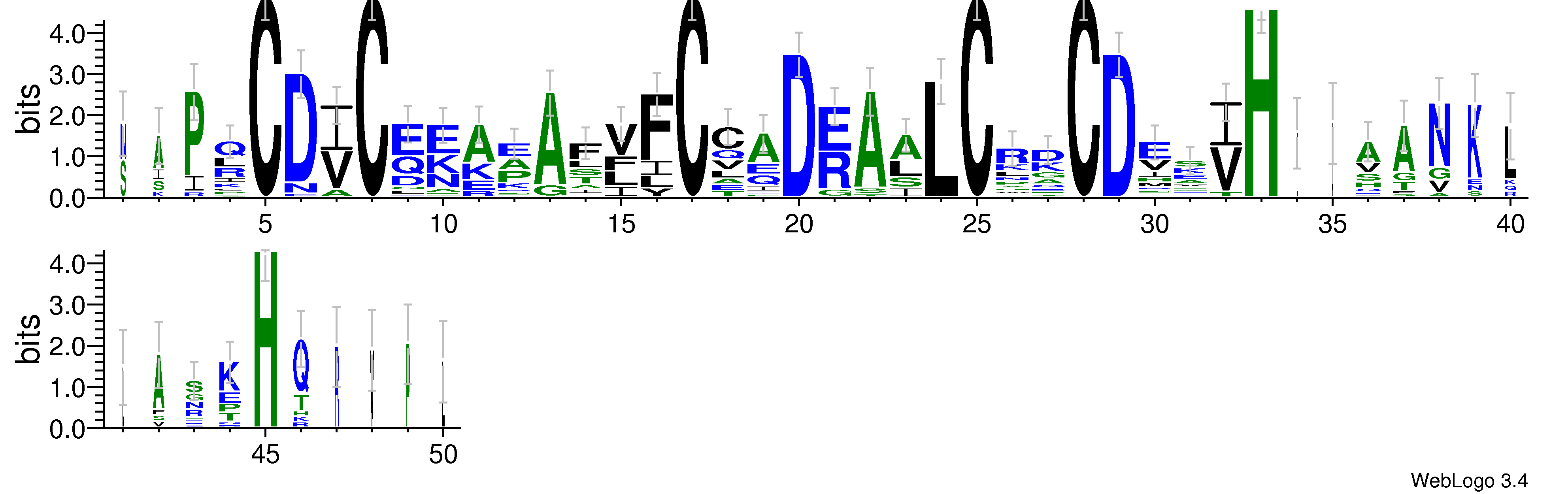 domain alignment logo