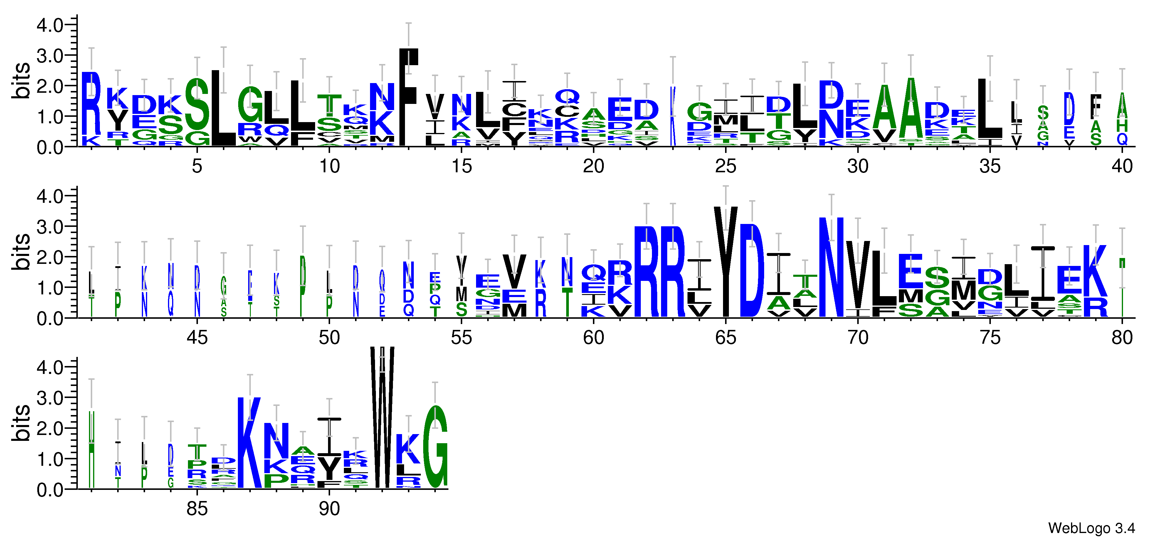domain alignment logo