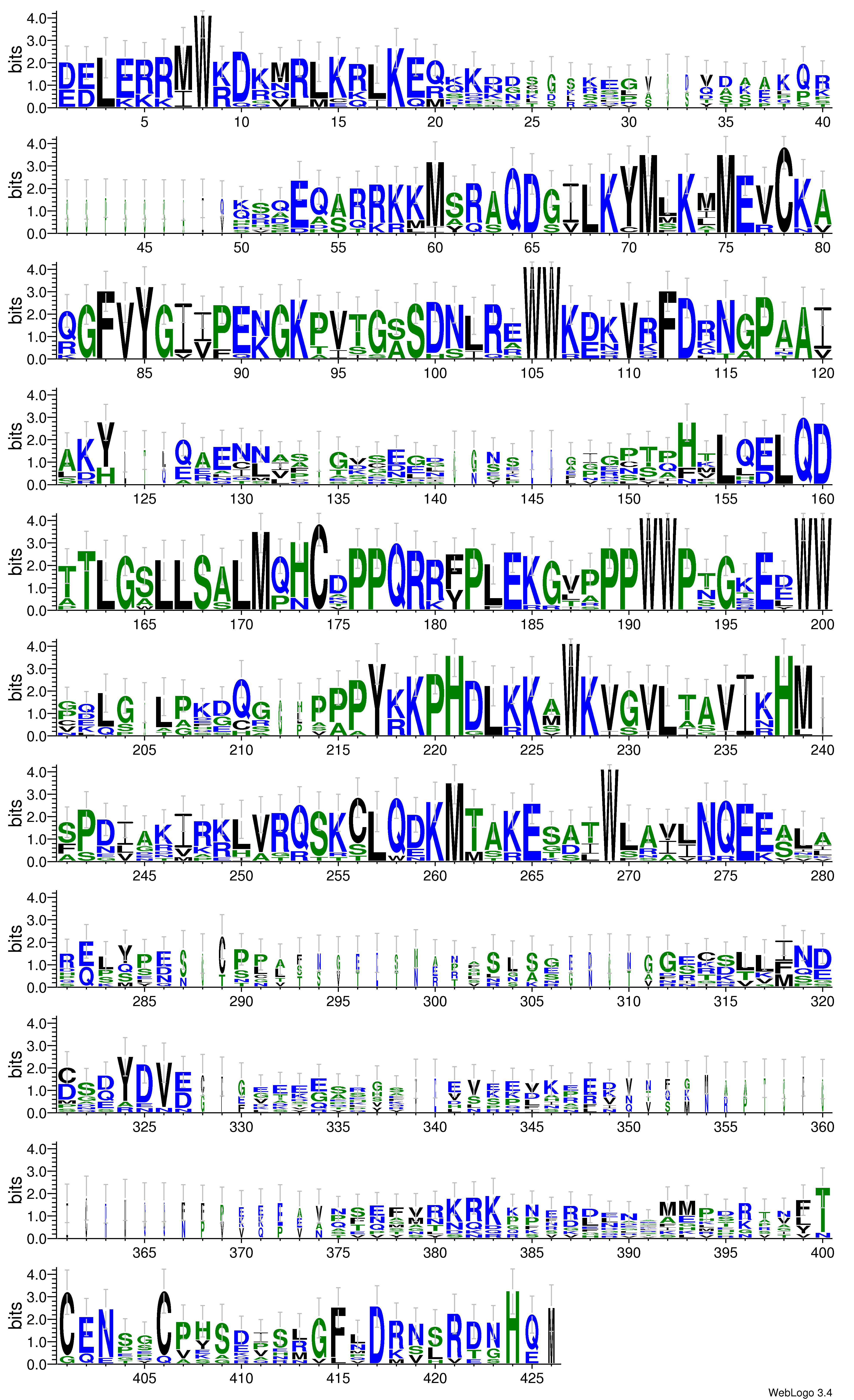 domain alignment logo