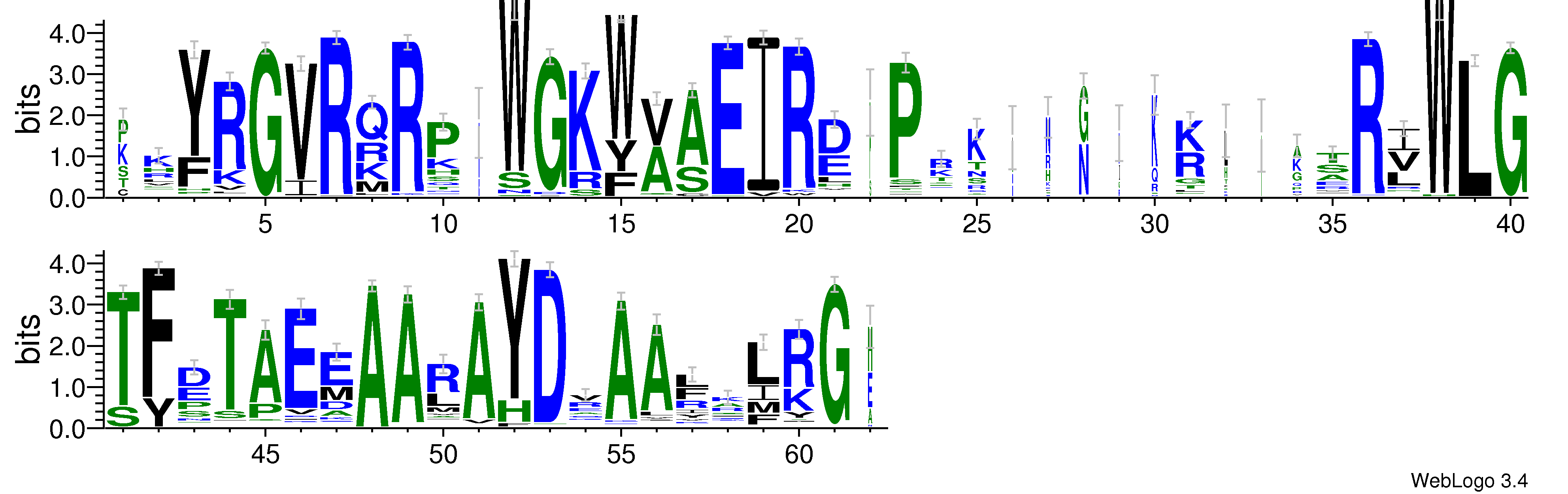 domain alignment logo