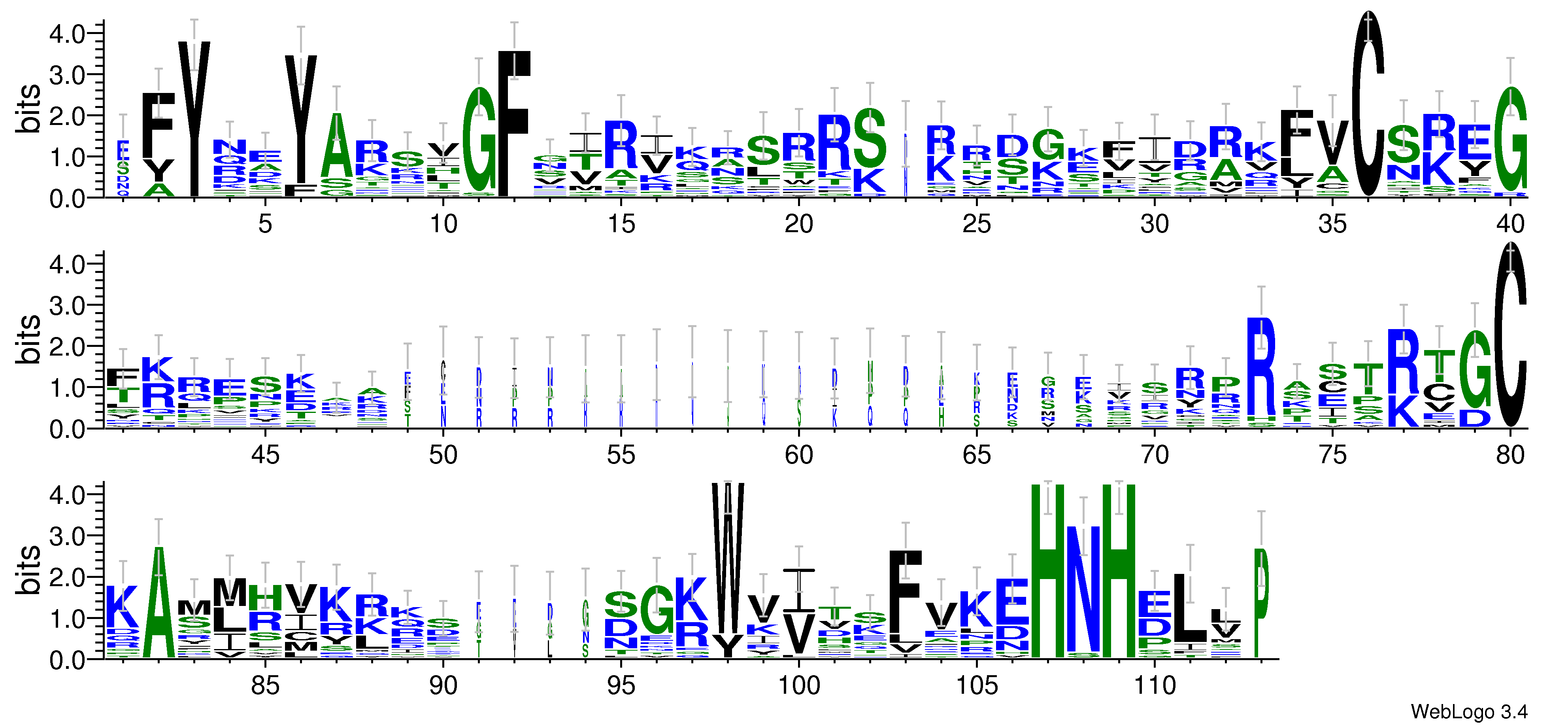 domain alignment logo