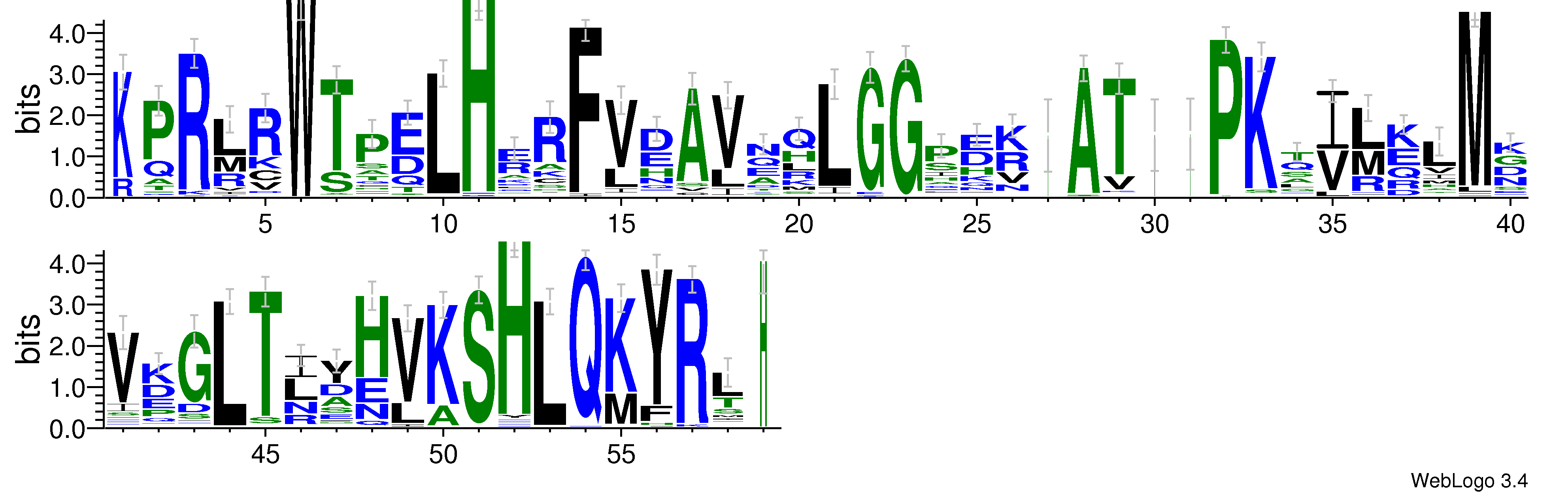 domain alignment logo