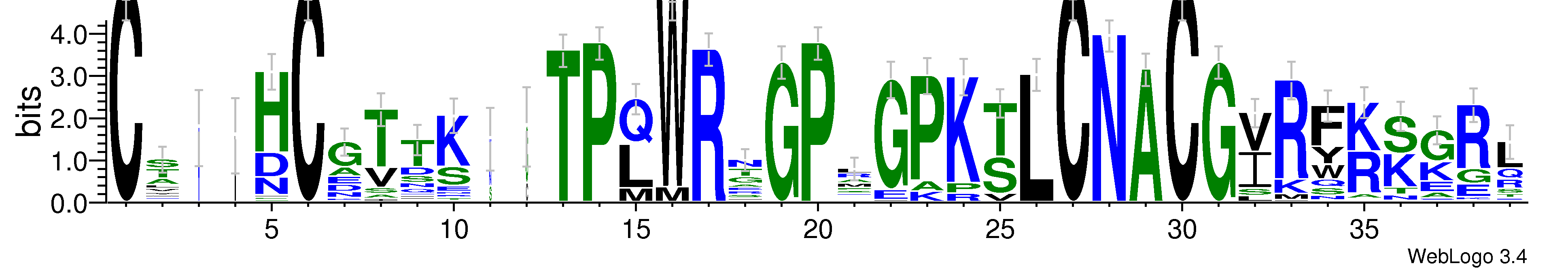 domain alignment logo