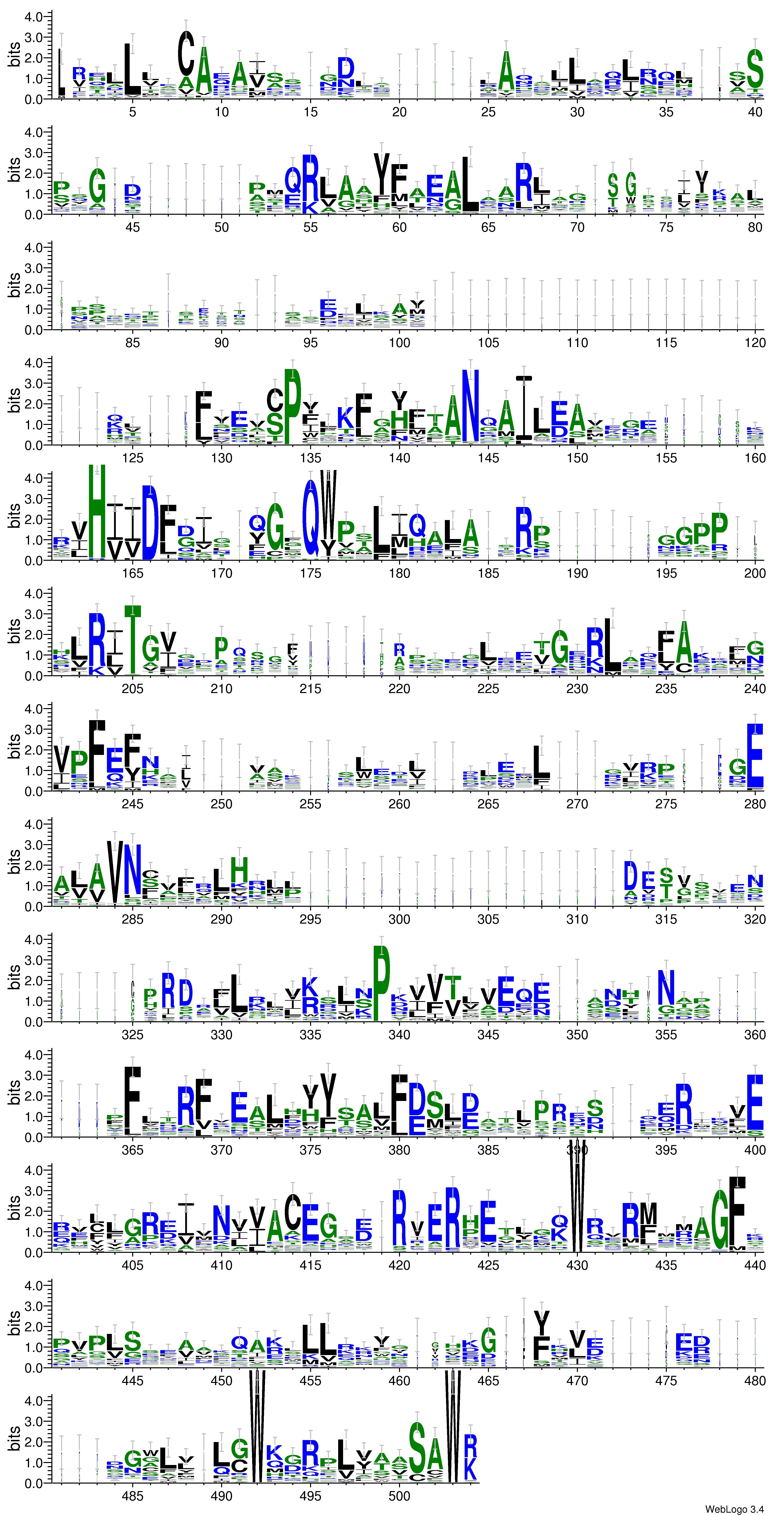 domain alignment logo