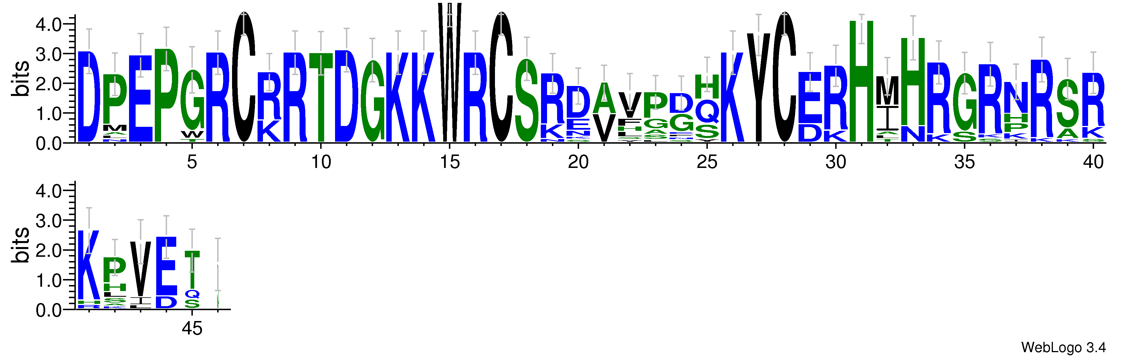 domain alignment logo