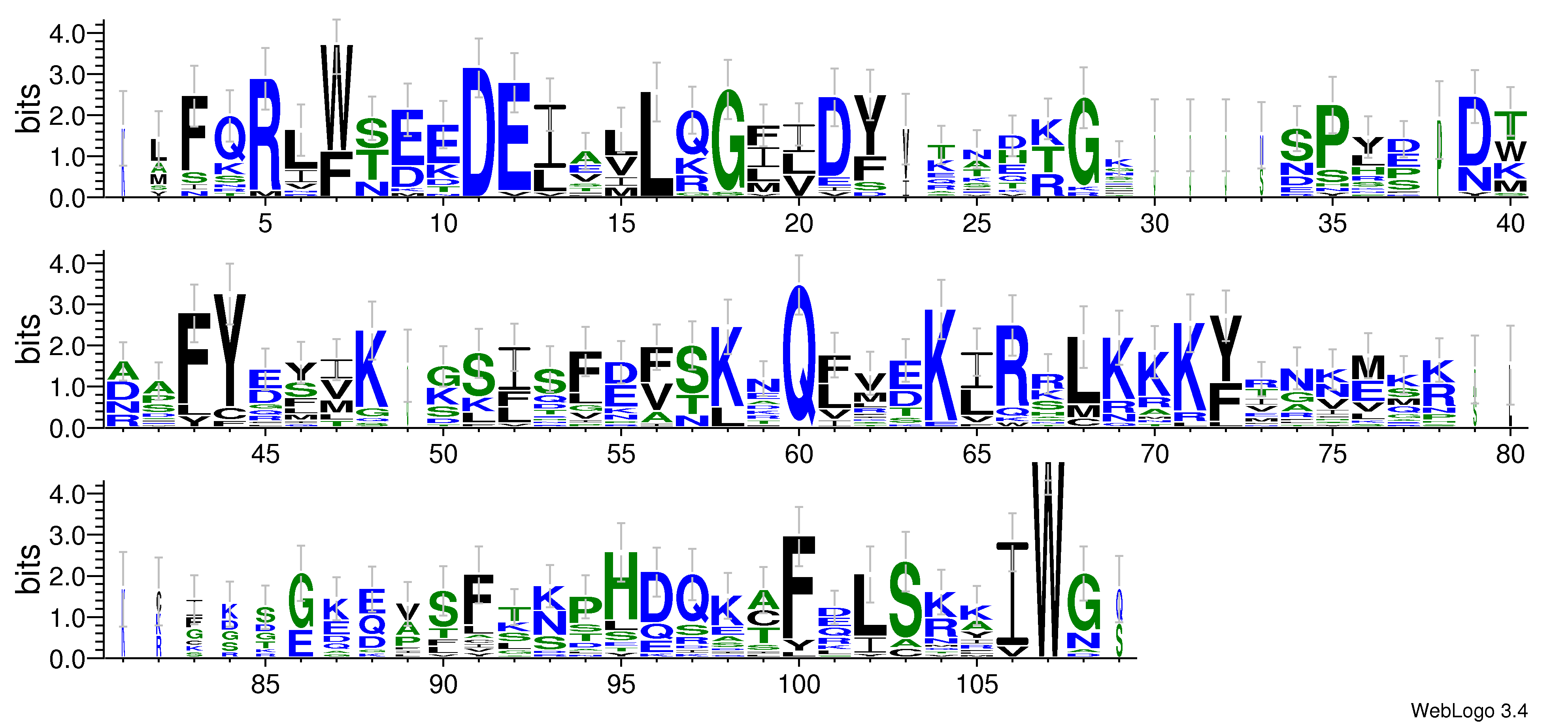 domain alignment logo