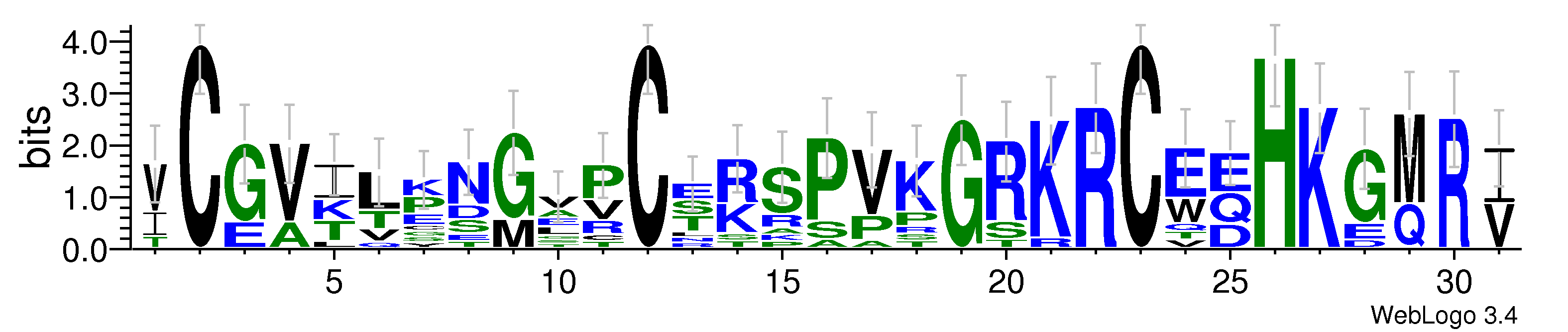 domain alignment logo