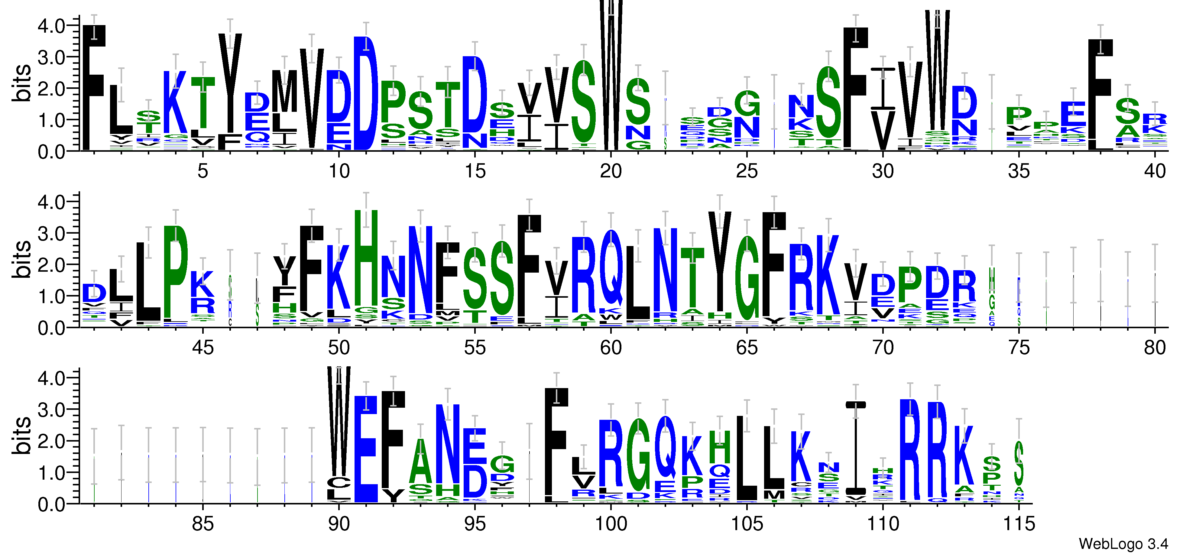 domain alignment logo