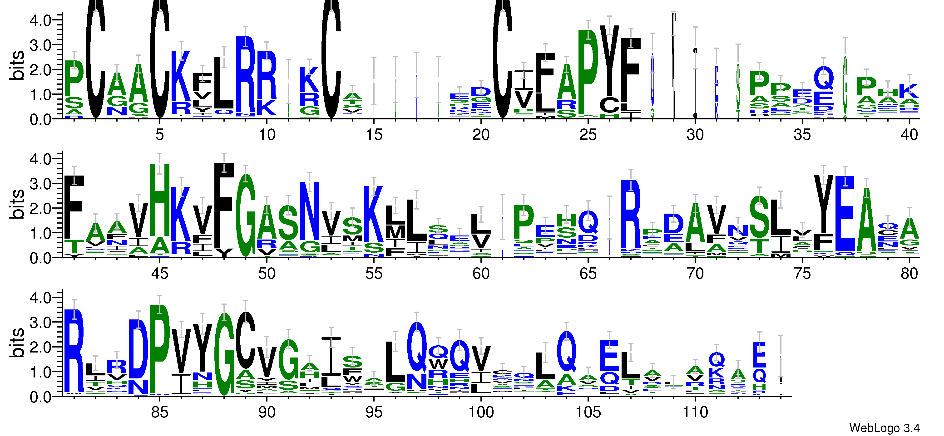 domain alignment logo