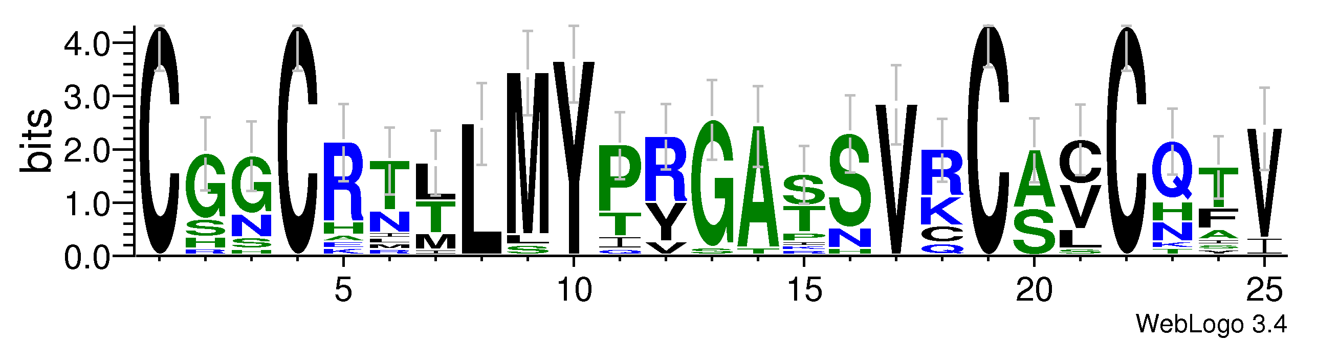 domain alignment logo