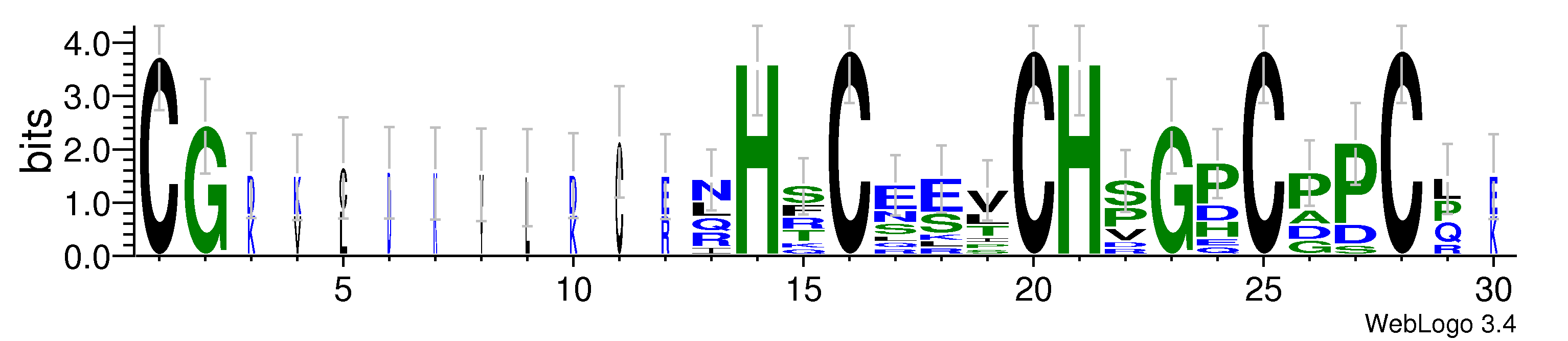 domain alignment logo