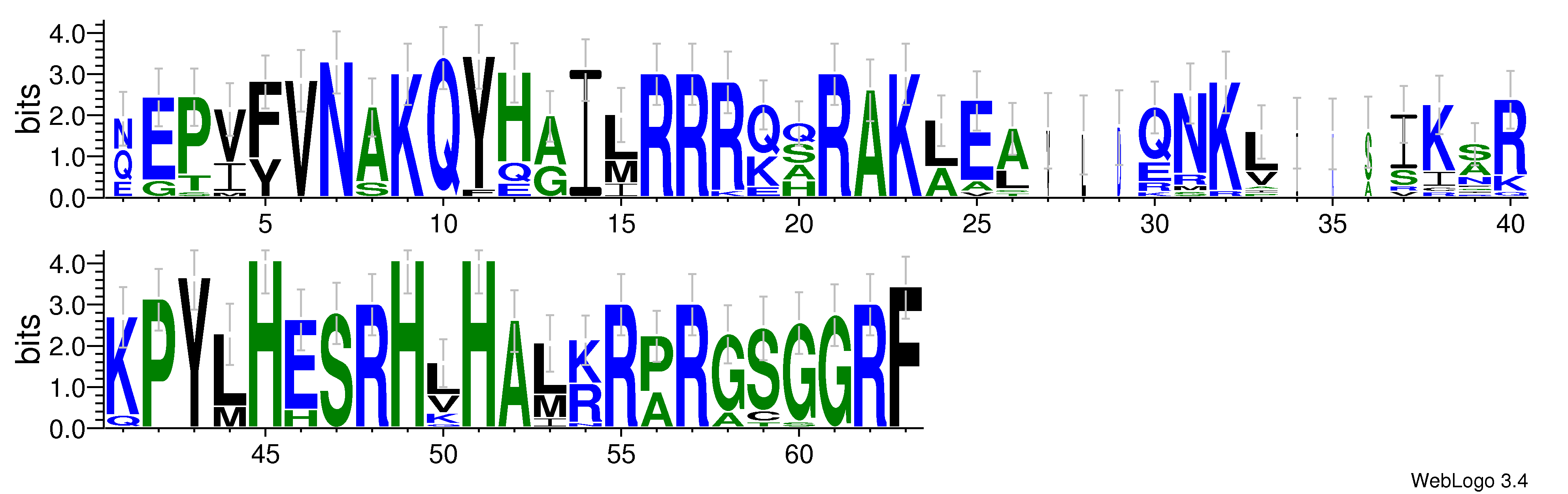 domain alignment logo
