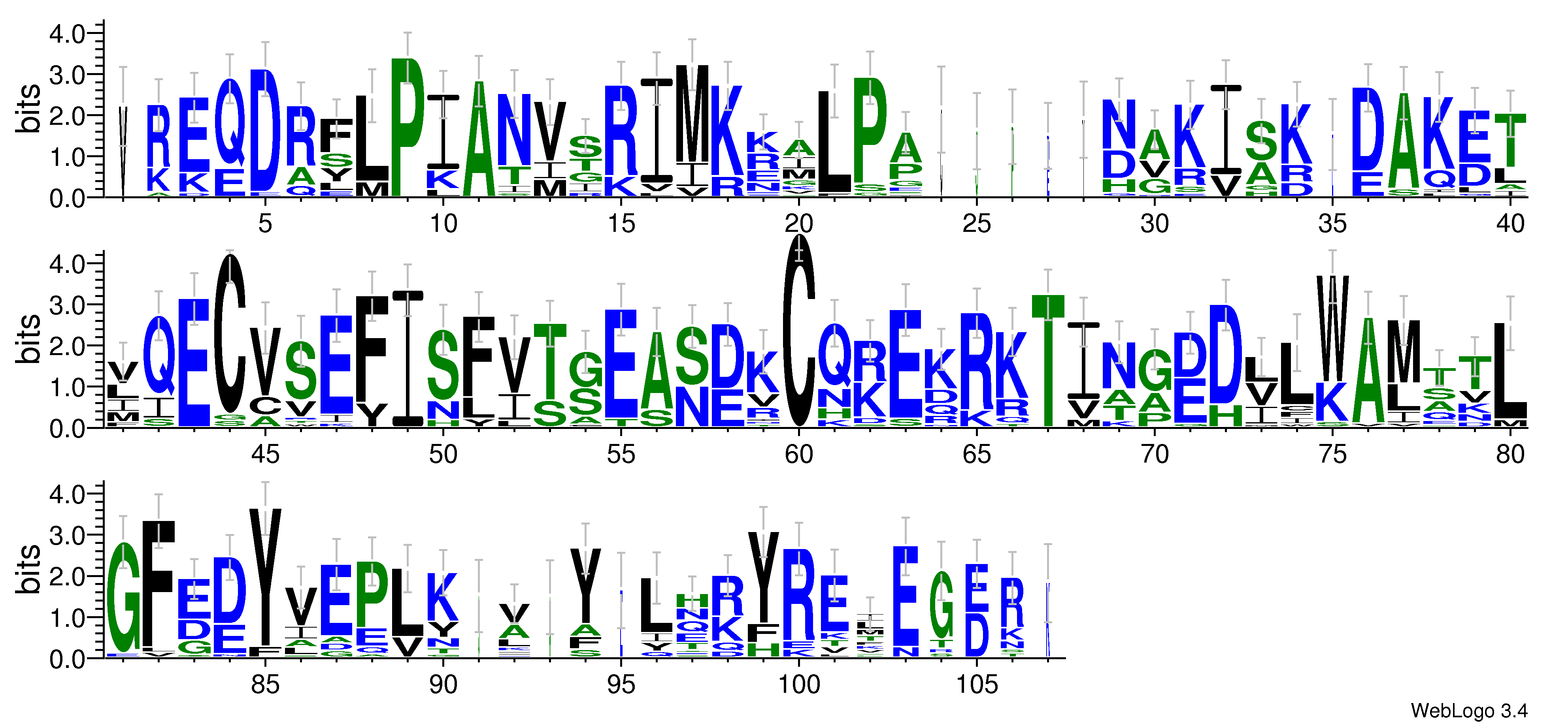 domain alignment logo