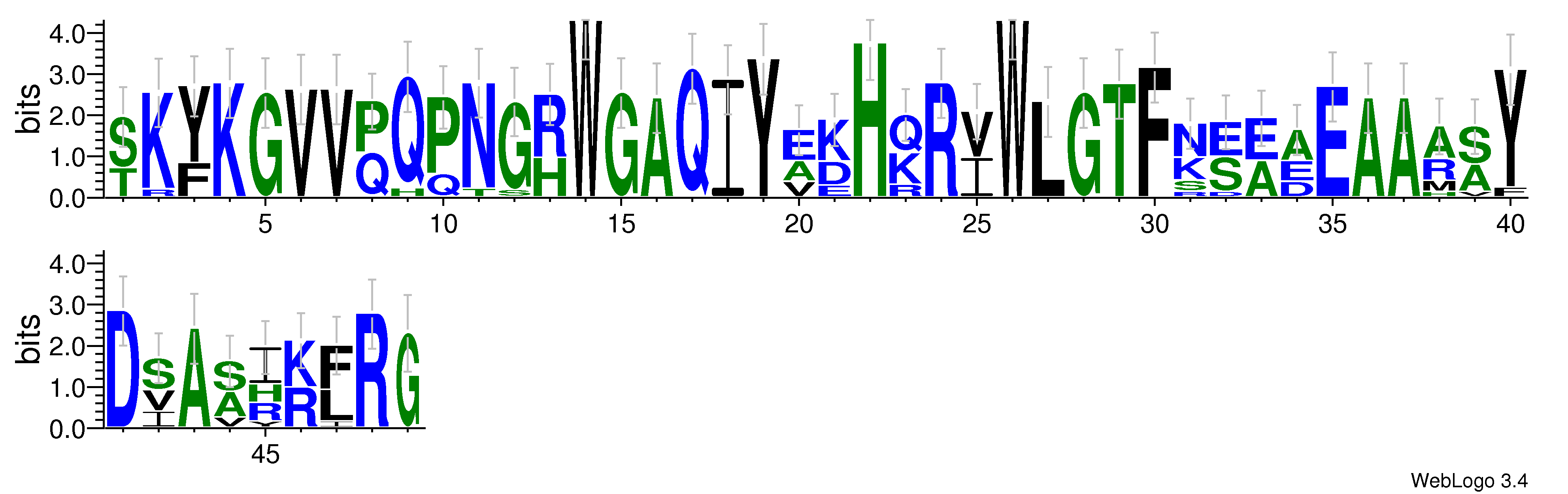 domain alignment logo