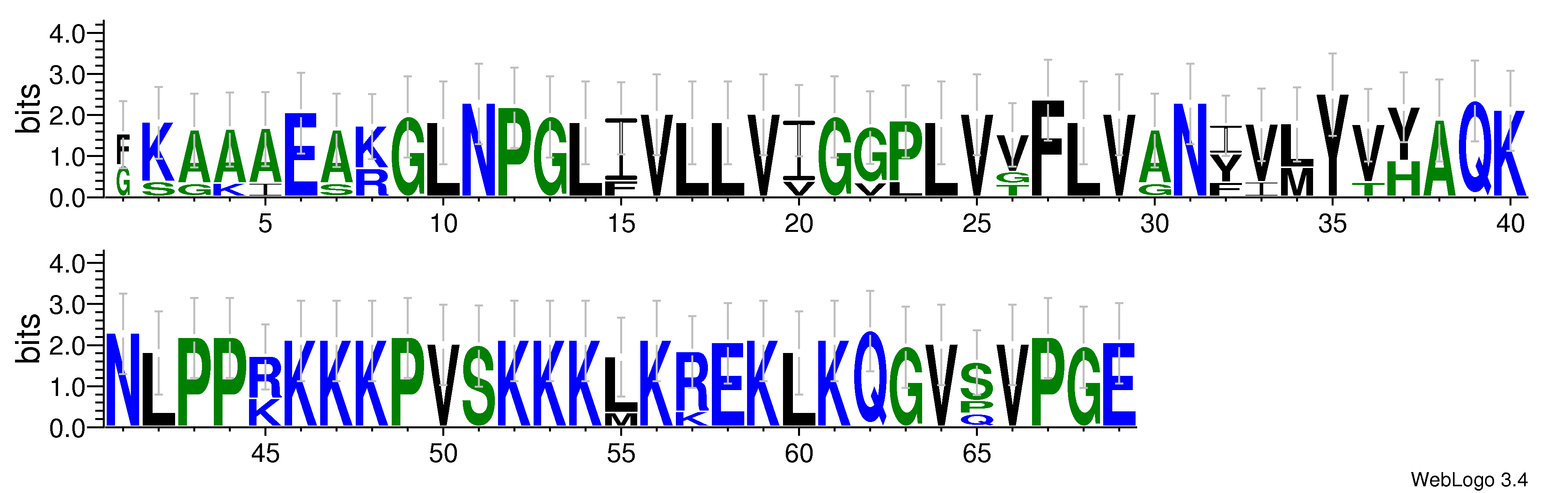 domain alignment logo