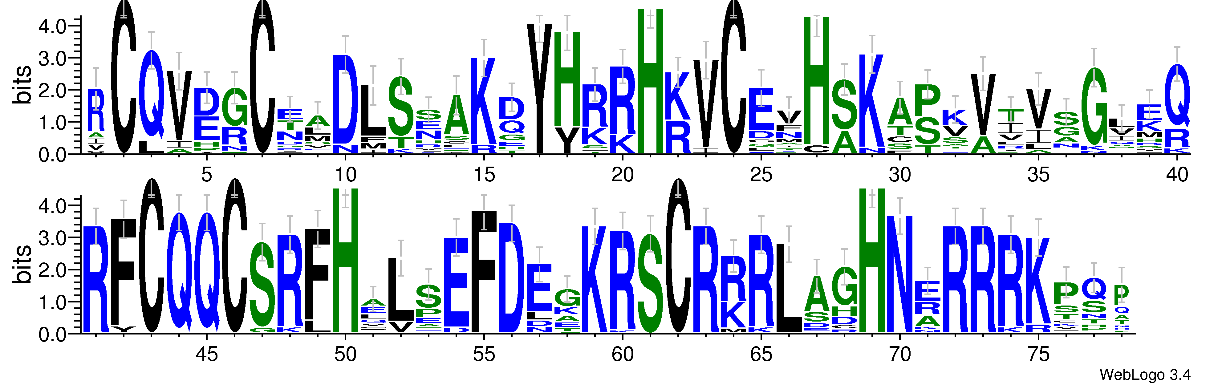 domain alignment logo