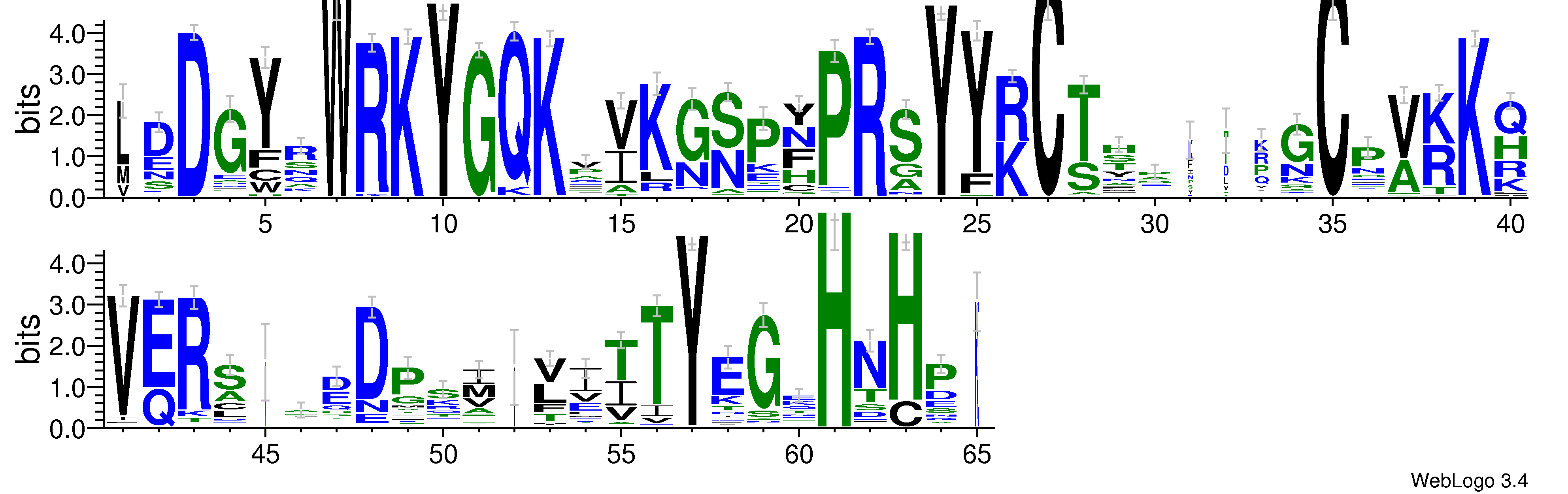 domain alignment logo