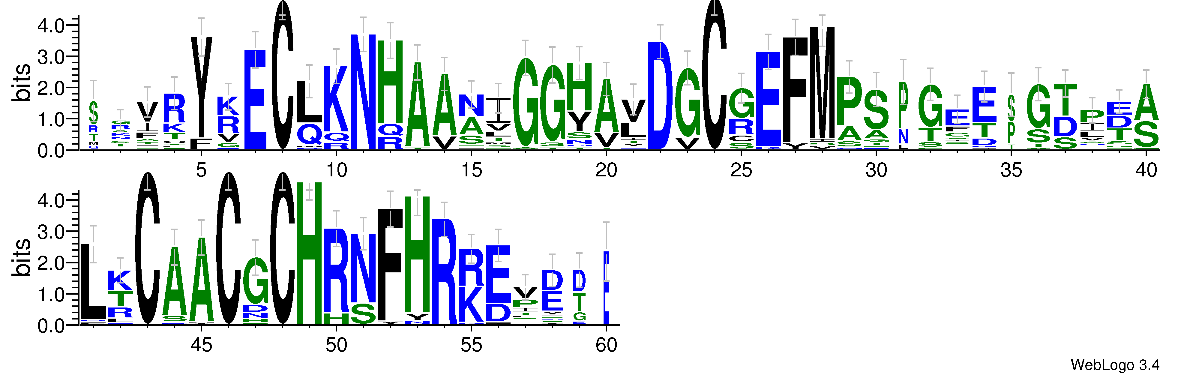 domain alignment logo