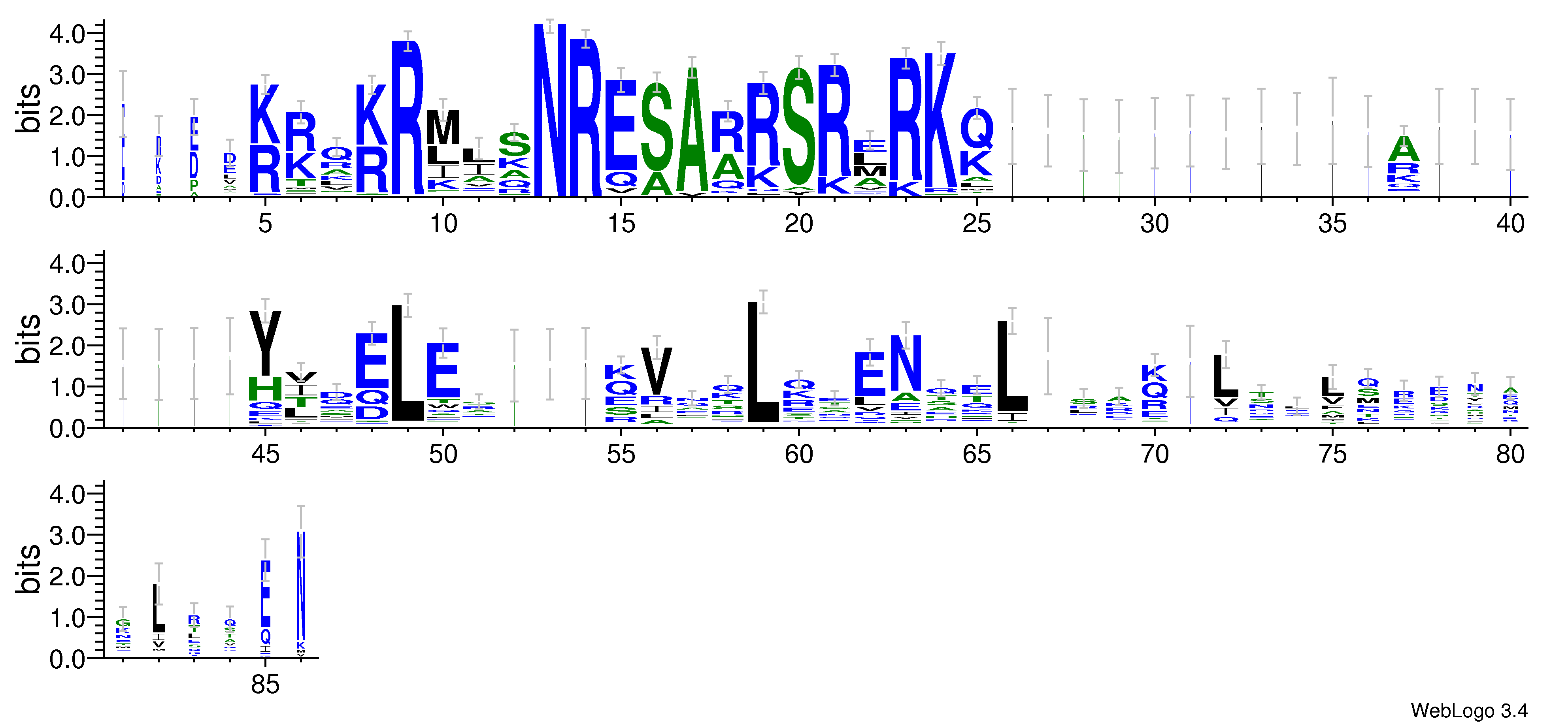 domain alignment logo