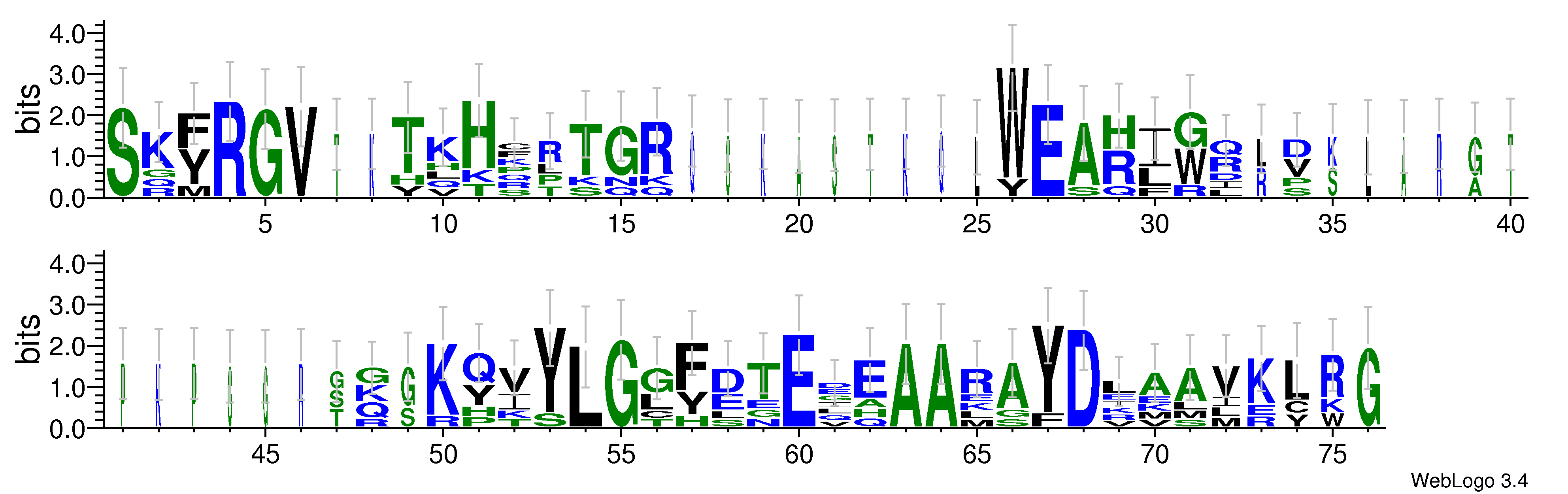 domain alignment logo