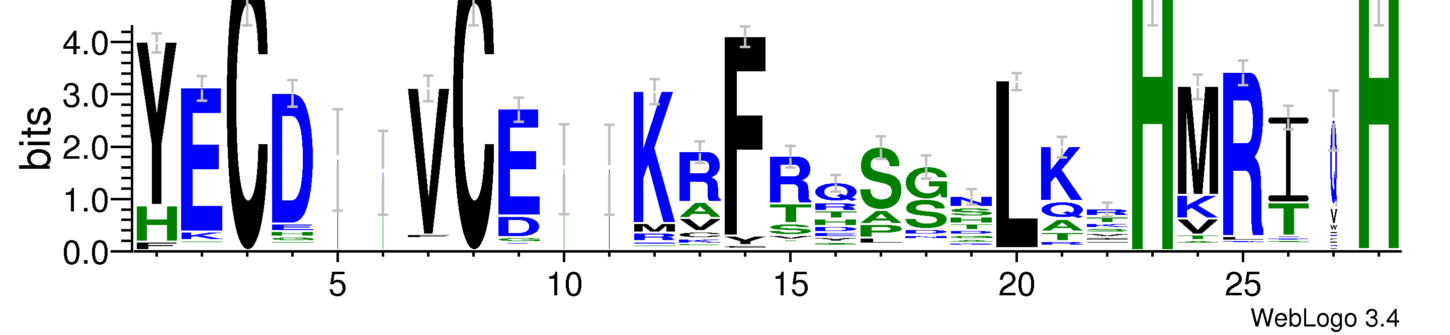 domain alignment logo