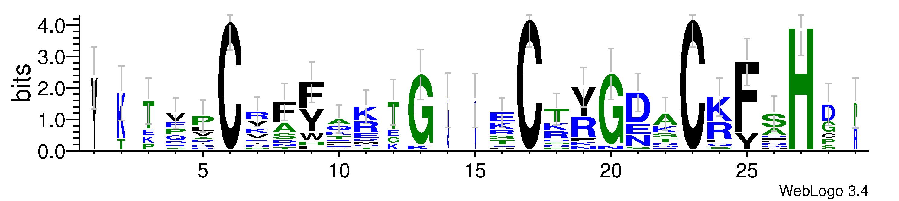 domain alignment logo