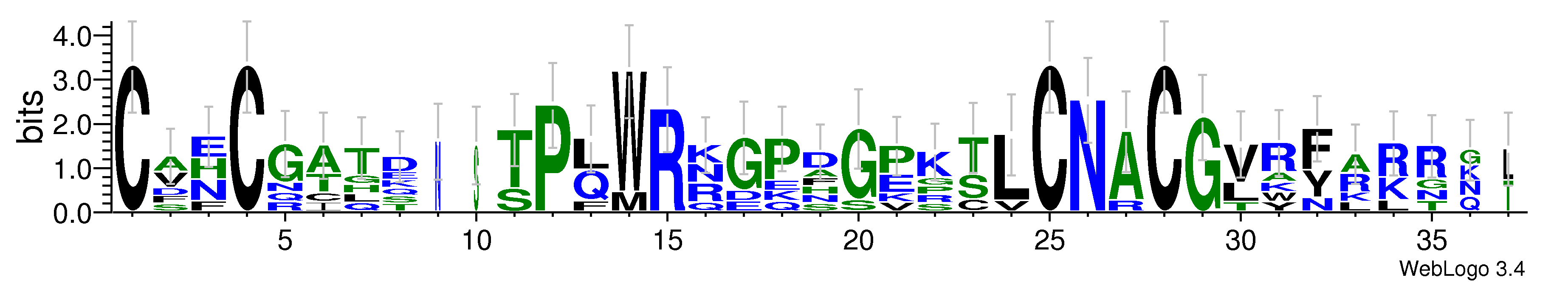 domain alignment logo