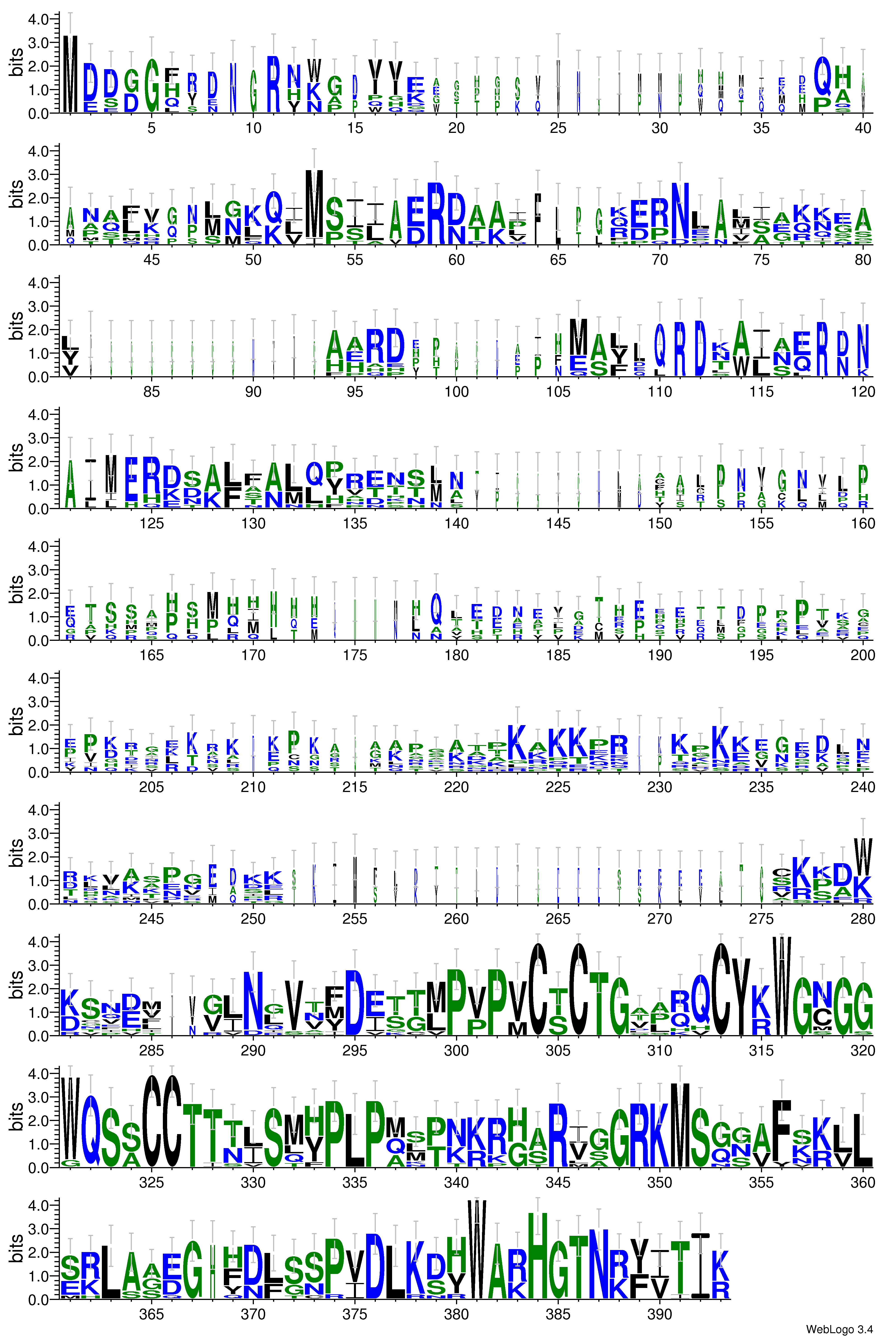 domain alignment logo