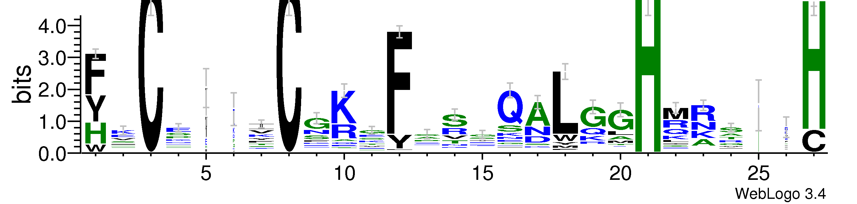 domain alignment logo