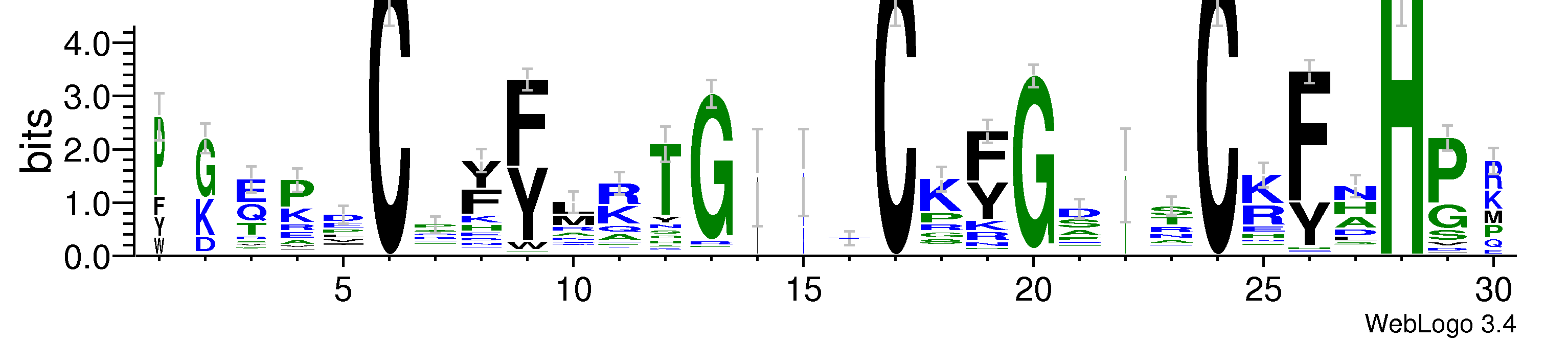 domain alignment logo