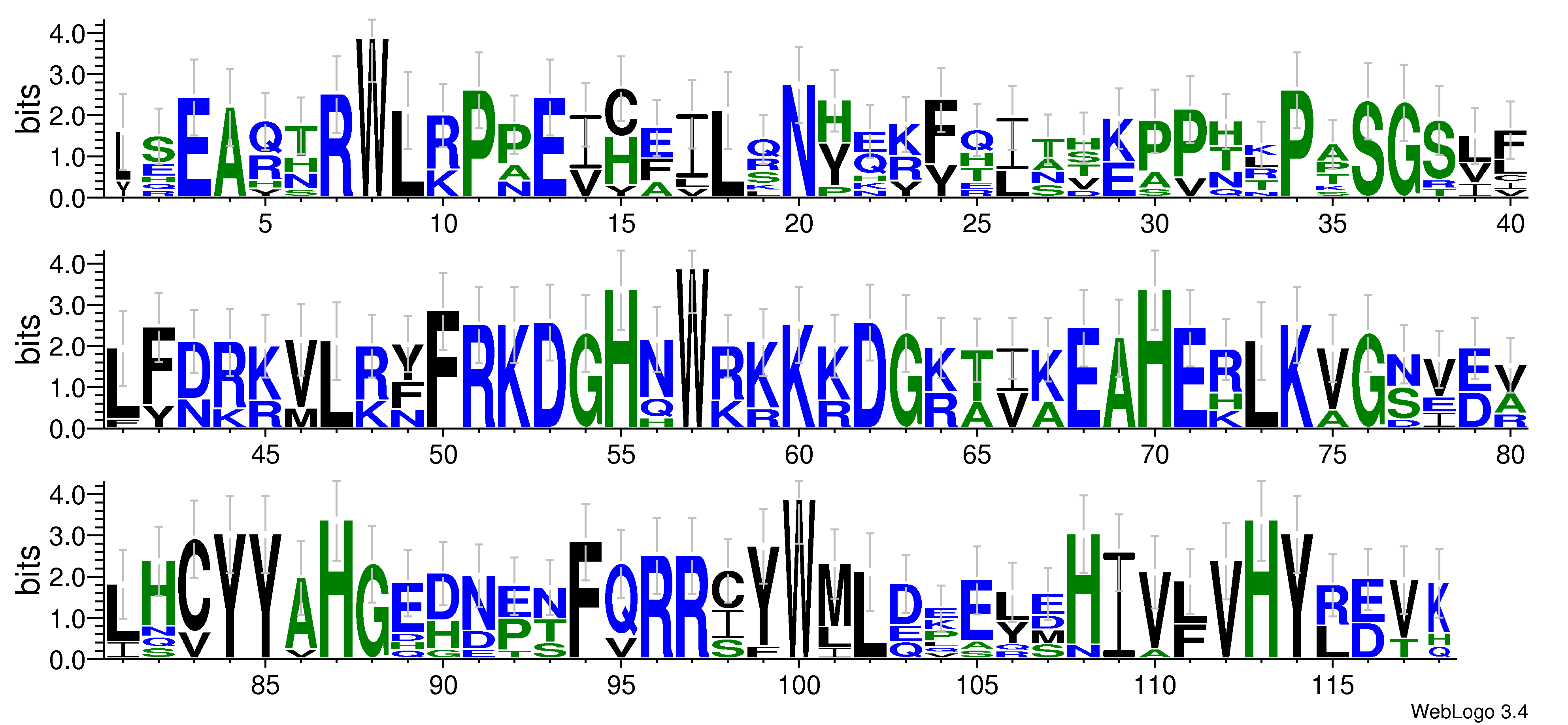 domain alignment logo